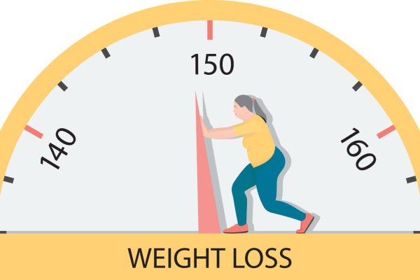 Smart Weight Loss Strategies for Long-Term Success